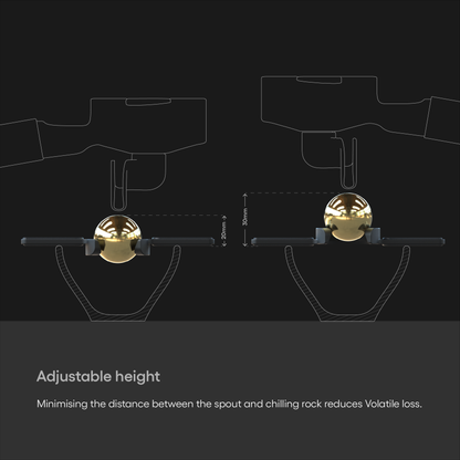 Nucleus Coffee Tools - Paragon Espresso